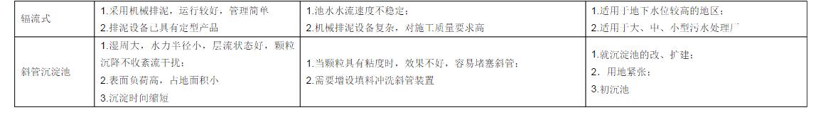 廢水處理中吸、刮泥機(jī)的適用范圍、特點(diǎn)及優(yōu)缺點(diǎn)